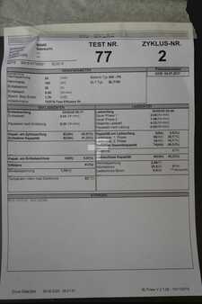 Baterie ostatní 2015  GRUMA 24 Volt 2 PzB 150 Ah (6)