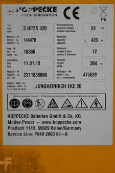 PzS 2010  Hoppecke 24 Volt 3 PzS 420 Ah (5)