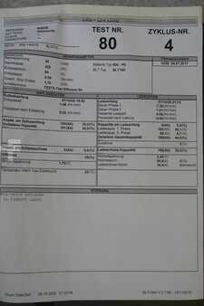 PzS 2010  Hoppecke 24 Volt 3 PzS 420 Ah (6)