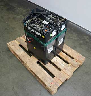 kwasowo-ołowiowy 2015  GNB 24 Volt 3 PzS 375 Ah (1)