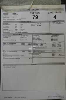 PzS 2020  GRUMA 24 Volt 4 PzS 460 Ah (6)