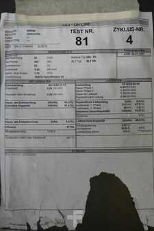 PzS 2018  Keckeisen 24 Volt 4 PzS 460 Ah (6)