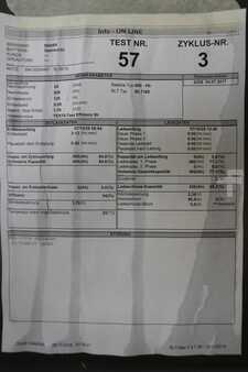 PzS 2014  GNB 24 Volt 5 PzS 625 Ah (6)