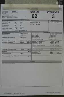kwasowo-ołowiowy 2020  Allgäu Batterie 48 Volt 5 PzS 625 Ah (7)