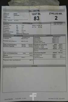 PzS 2019  I.B.V. 24 Volt 4 PzS 620 Ah (7)