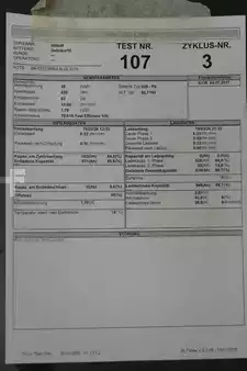 PzS 2019  GRUMA 48 Volt 4 PzS 620 Ah (6)