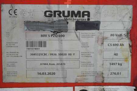 Bateria outros 2020  GRUMA 80 Volt 5 PzQ 690 Ah (6)
