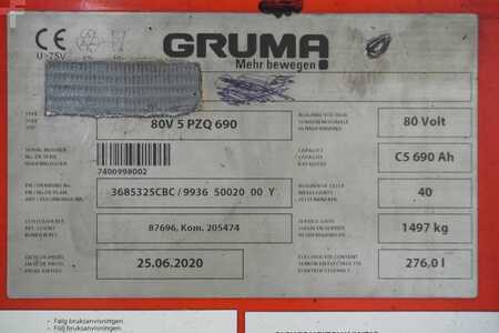 Bateria outros 2020  GRUMA 80 Volt 5 PzQ 690 Ah (6)