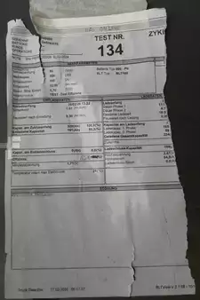 PzS  2024  GRUMA 80 Volt 4 PzS 320 Ah (6)