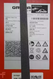 PzS 2021  GRUMA 24 Volt 2 PzS 250 Ah (5)