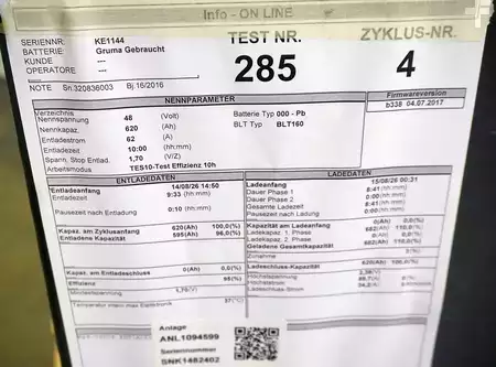 PzS 2015  AIM 48 Volt 4 PzS 620 Ah (6)