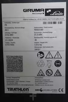 PzS 2026  AIM 48 Volt 6 PzS 690 Ah (5)