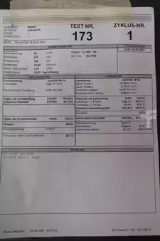 kwasowo-ołowiowy 2024  GRUMA 24 Volt 3 PzS 375 Ah (6)