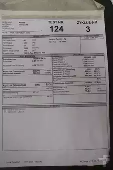 PzS 2020  TAB 48 Volt 4 PzS 620 Ah (6)