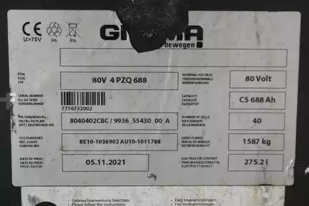 Baterie ostatní 2021  GRUMA 80 Volt 4 PzQ 688 Ah (5)