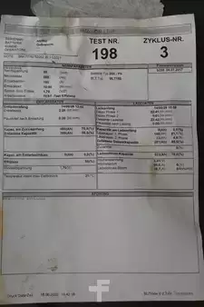 Baterie ostatní 2021  GRUMA 80 Volt 4 PzQ 688 Ah (6)