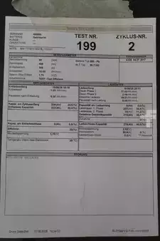 Baterie ostatní 2021  GRUMA 80 Volt 4 PzQ 688 Ah (6)