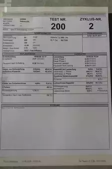 Baterie ostatní 2021  GRUMA 80 Volt 4 PzQ 688 Ah (7)