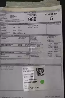 PzS 2019  Hoppecke 80 Volt 5 PzS 775 Ah (6)