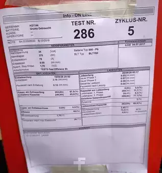 PzS  2019  GRUMA 24 Volt 3 PzS 375 Ah (6)