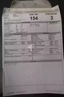 PzS 2019  Hawker 24 Volt 4 PzS 620 Ah (6)
