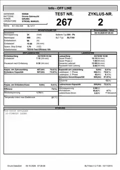 PzS 2017  Banner 24 Volt 6 PzS 690 Ah (6)