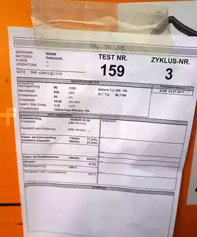 PzS 2019  Allgäu Batterie 80 Volt 6 PzS 930 Ah (6)