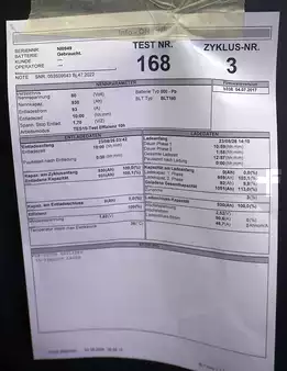 PzS 2022  AIM 80 Volt 6 PzS 930 Ah (6)