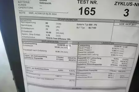 PzS  2024  GRUMA 80 Volt 5 PzS 775 Ah (6)