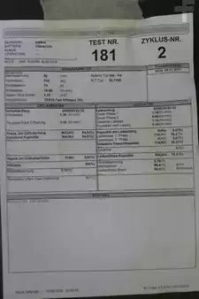 PzS  2018  GRUMA 80 Volt 5 PzS 700 Ah (6)