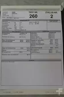 Batteri andra 2020  Allgäu Batterie 24 Volt 2 PzB 130 Ah (6)
