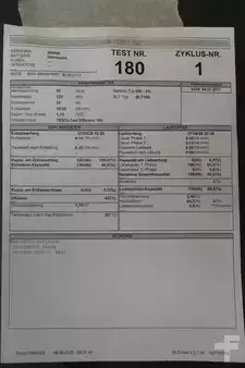 PzS  2013  GRUMA 80 Volt 4 PzS 320 Ah (6)