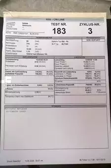 PzS 2019  GRUMA 80 Volt 5 PzS 775 Ah (6)