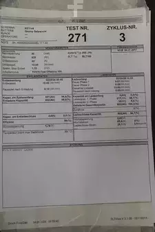 PzS 2022  GRUMA 80 Volt 5 PzS 625 Ah (6)