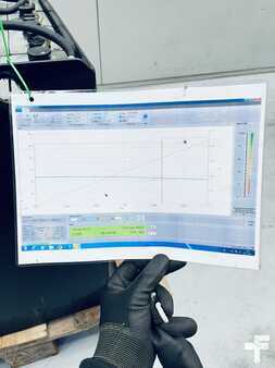 Batteri andre - [div] 24/5GPzS625 (6)