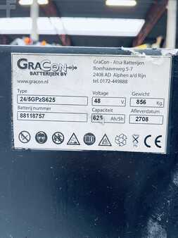 Batteri andre - [div] 24/5GPzS625 (5)