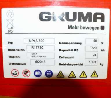 Lead Acid 2018  GRUMA 48 Volt 6 PzS 720 Ah (5)