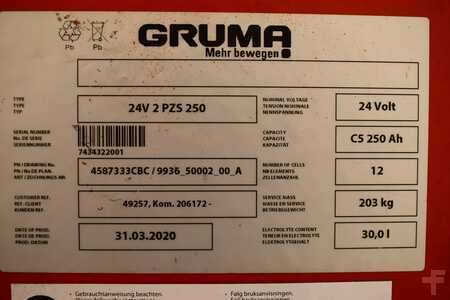 PzS 2020  GRUMA 24 Volt 2 PzS 250 Ah (5)