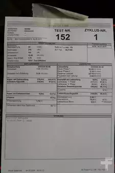 PzS 2017  GRUMA 24 Volt 3 PzS 375 Ah (6)