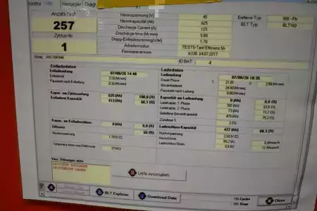 PzS  2021  GRUMA 48 Volt 5 PzS 625 Ah (5)