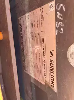 PzS 2019  Sunlight 80 6PzS930 (2)