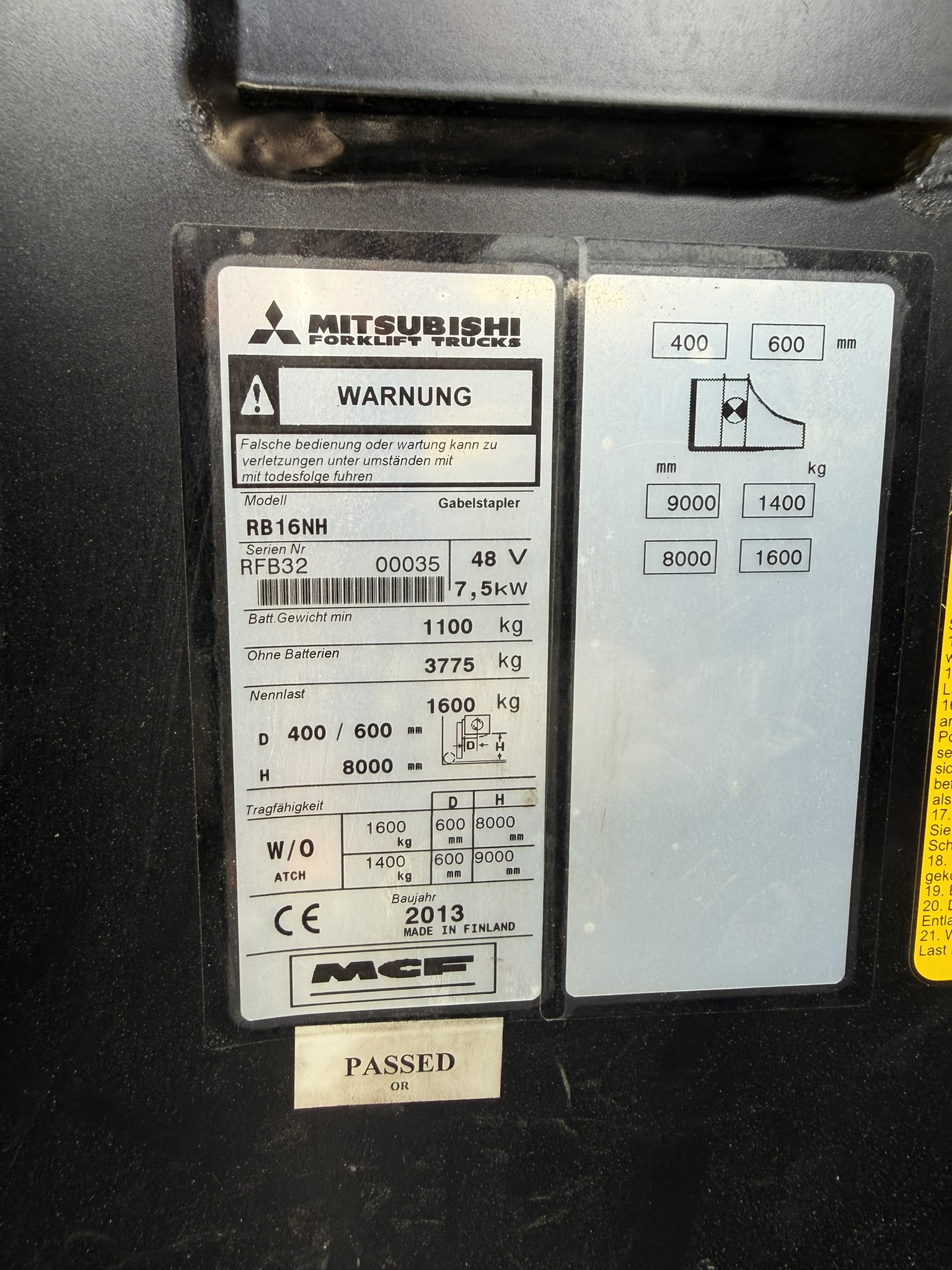 Mitsubishi RB16NH