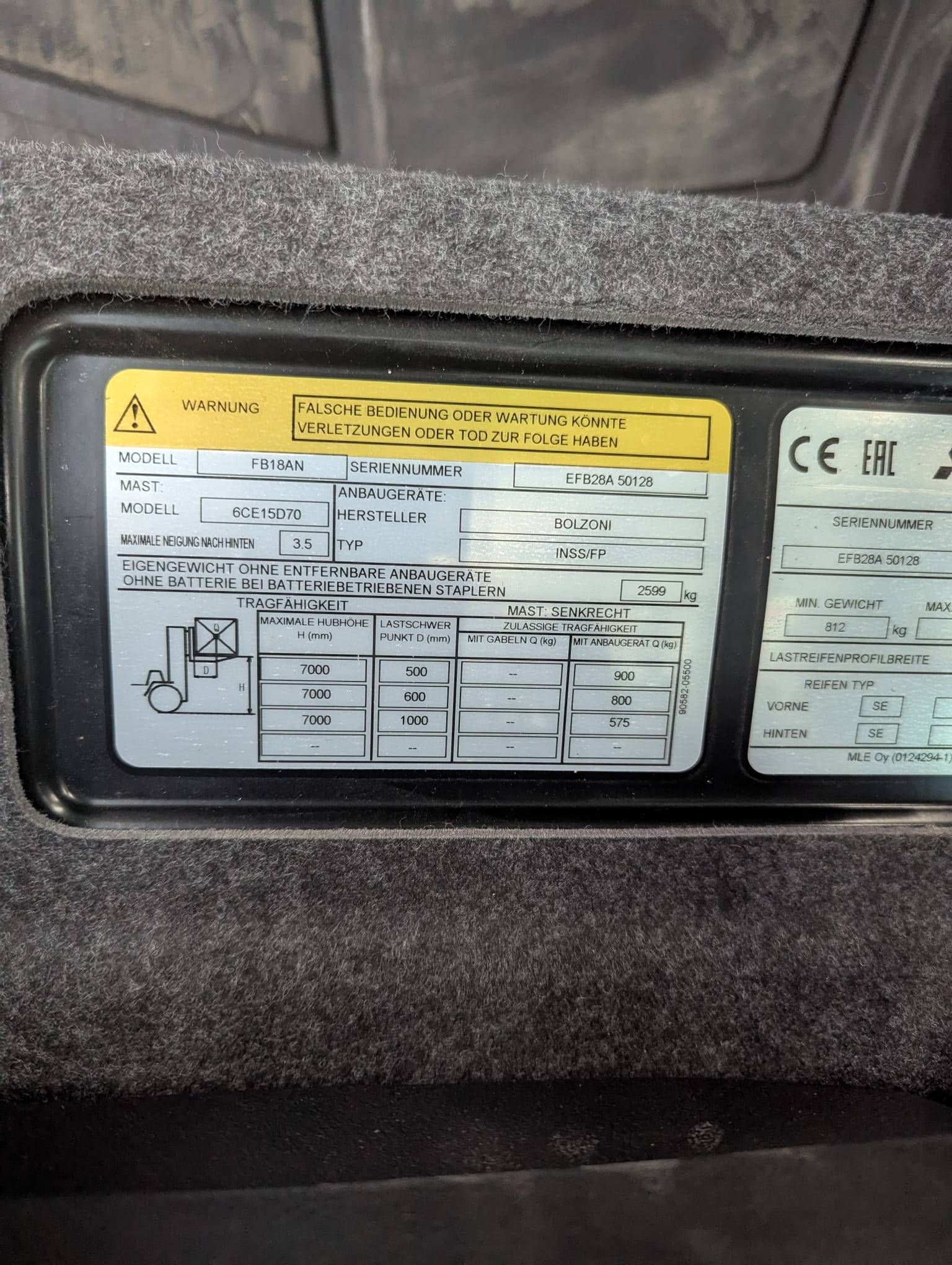 Mitsubishi FB18AN