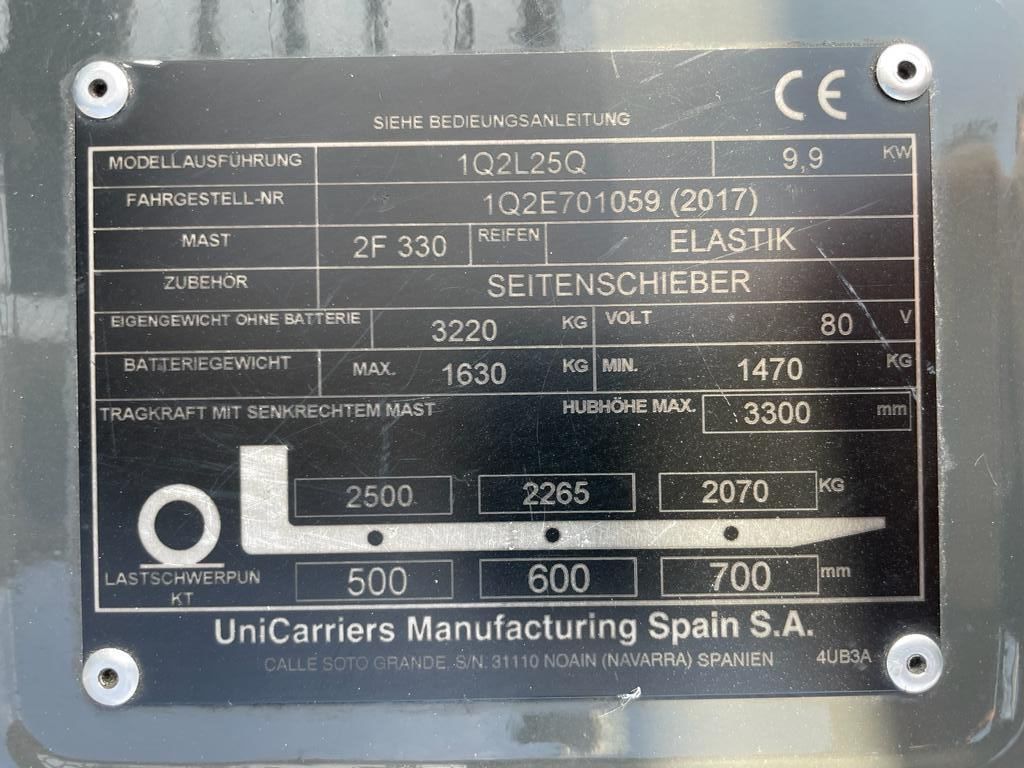 Nissan 1Q2L25Q