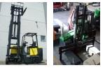 Equipment