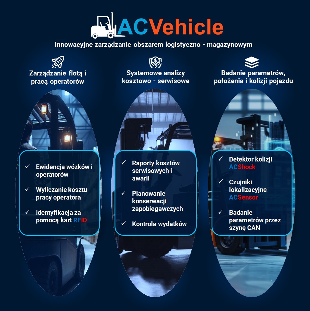 eSoftKing Michał Król